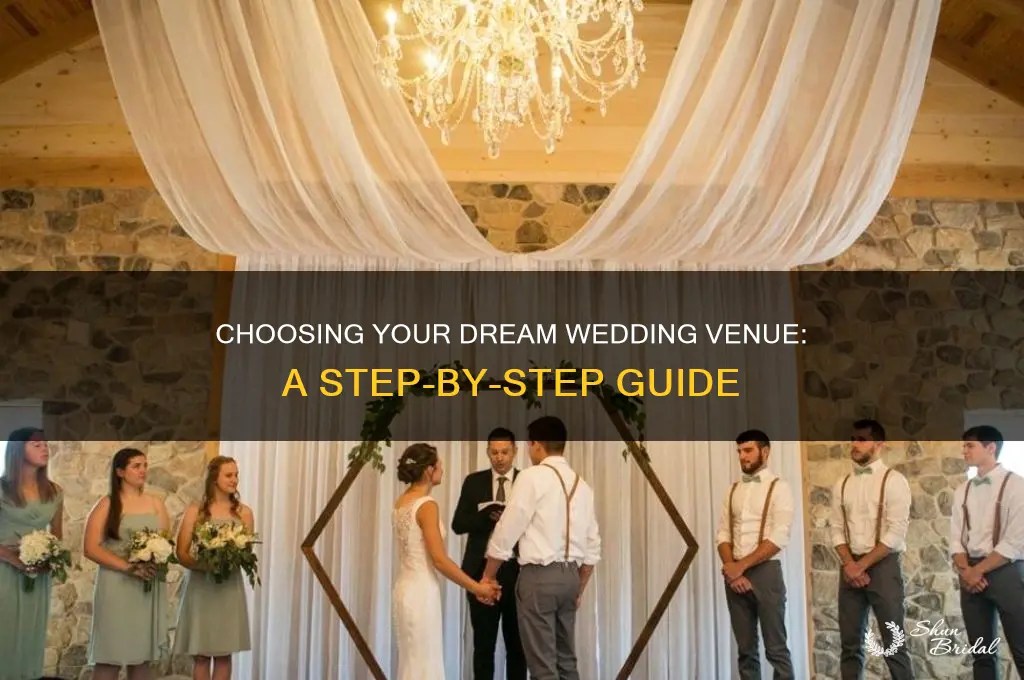 how to buy a wedding venue