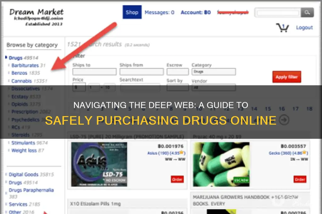 how to buy drugs on th deep wed
