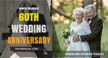 Celebrating 60 Years: Calculating Your Diamond Wedding Anniversary