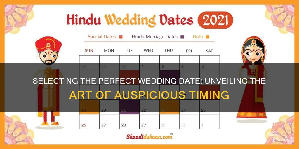 how to calculate auspicious wedding date