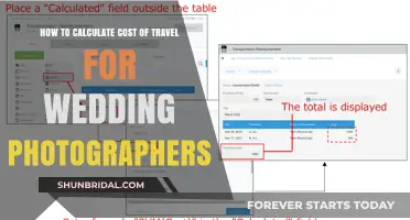 Calculating Travel Costs: Wedding Photographer's Guide