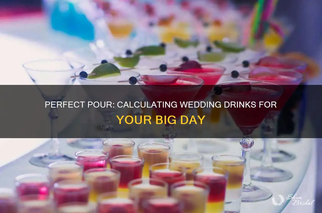 how to calculate drinks for wedding