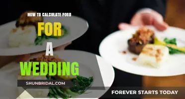 Perfect Portions: Mastering Wedding Food Calculations for Your Big Day