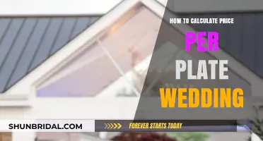 Calculate Your Wedding Price Per Plate: A Step-by-Step Guide