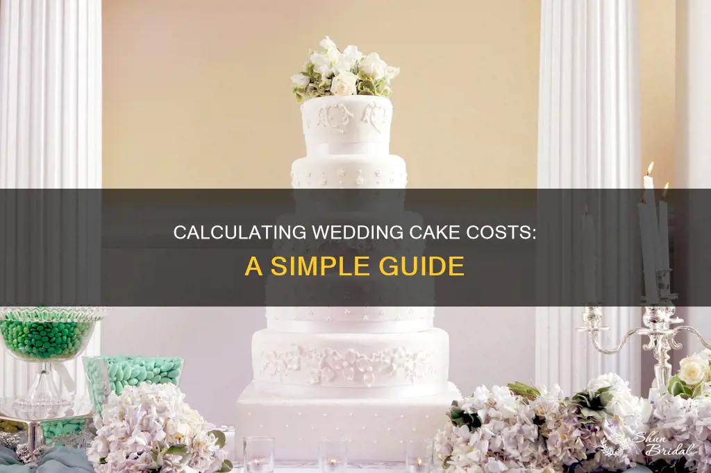 how to calculate the cost of a wedding cake