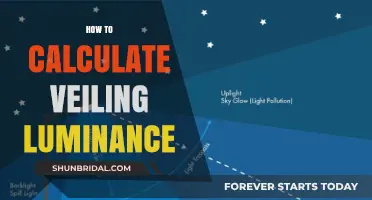 Mastering Veiling Luminance Calculation: A Step-by-Step Guide for Accuracy