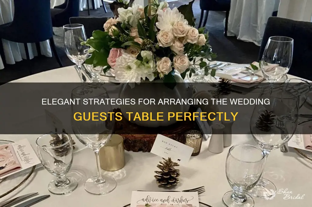 how to call the guests table for the wedding