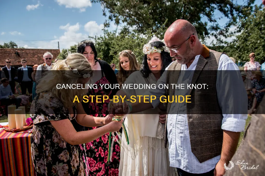 how to cancel wedding on the knot