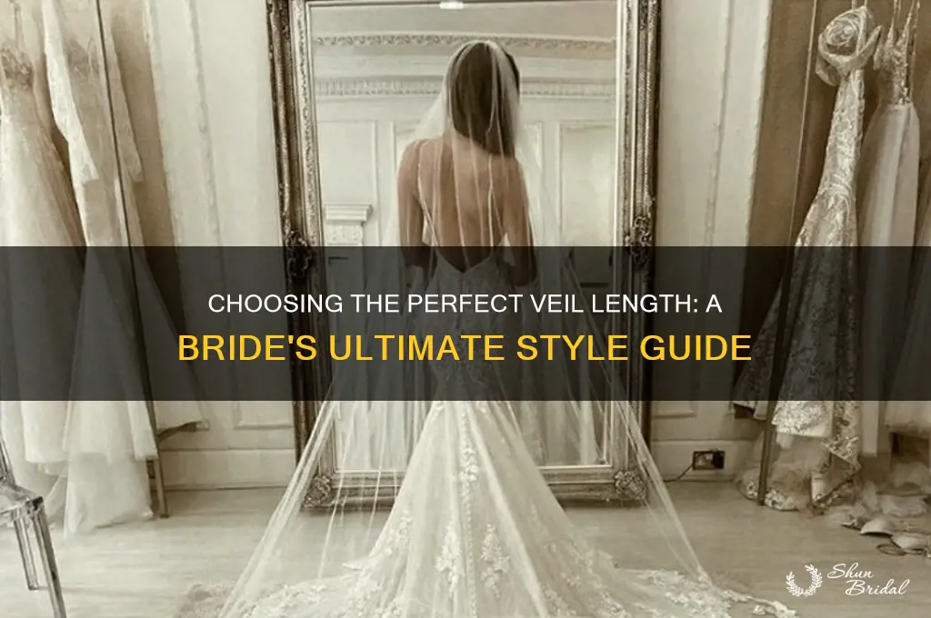 how to choose a veil length
