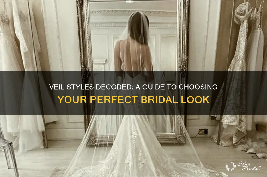 how to choose a veil style
