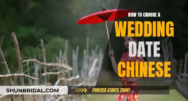 Selecting the Perfect Chinese Wedding Date: A Guide to Tradition and Auspicious Timing