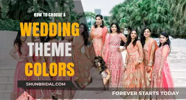 Choosing Your Perfect Wedding Theme Colors: A Step-by-Step Guide