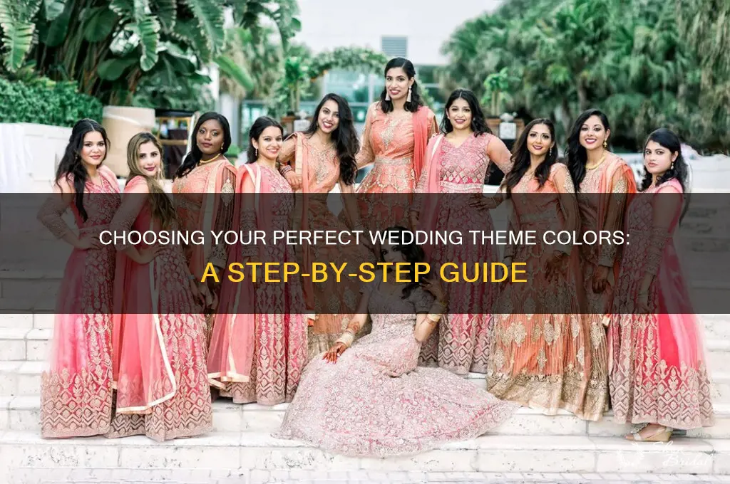 how to choose a wedding theme colors