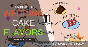 Choosing Wedding Cake Flavors: A Couple's Guide