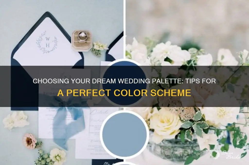 how to choose wedding palette