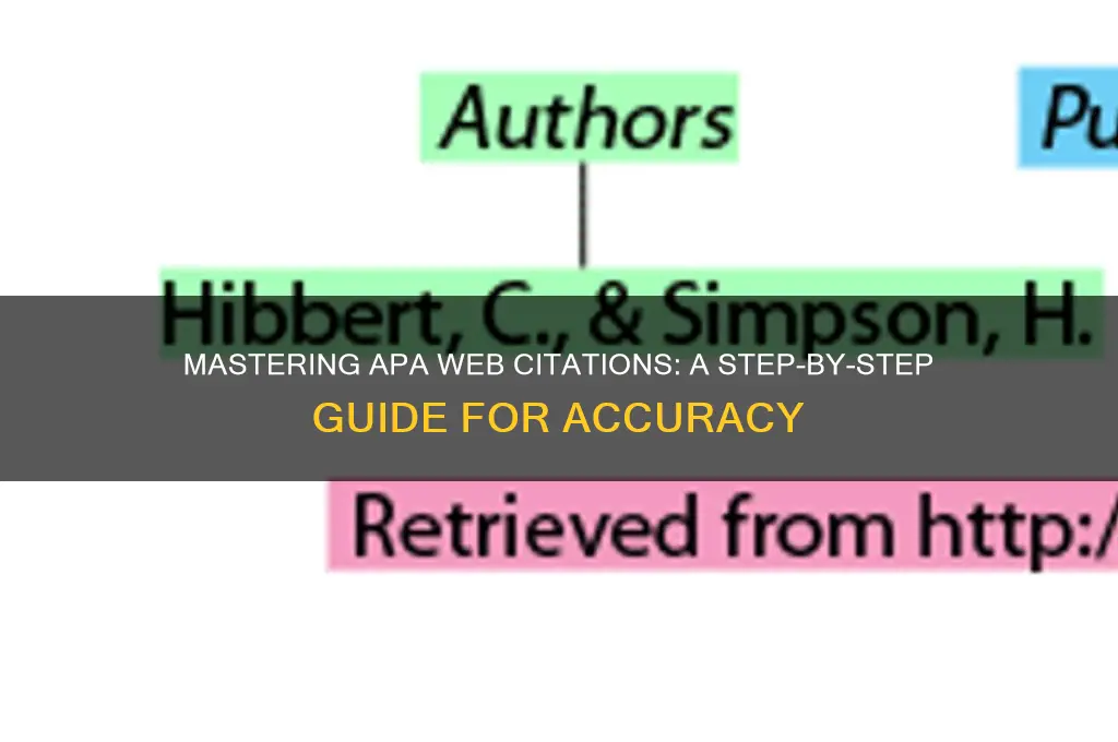 how to cite apa wed