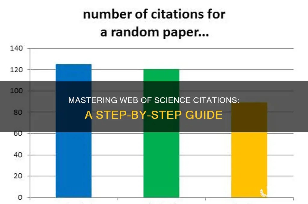 how to citef rom the wed of science