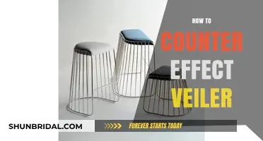 Mastering Duels: Effective Strategies to Counter Effect Veiler in Play