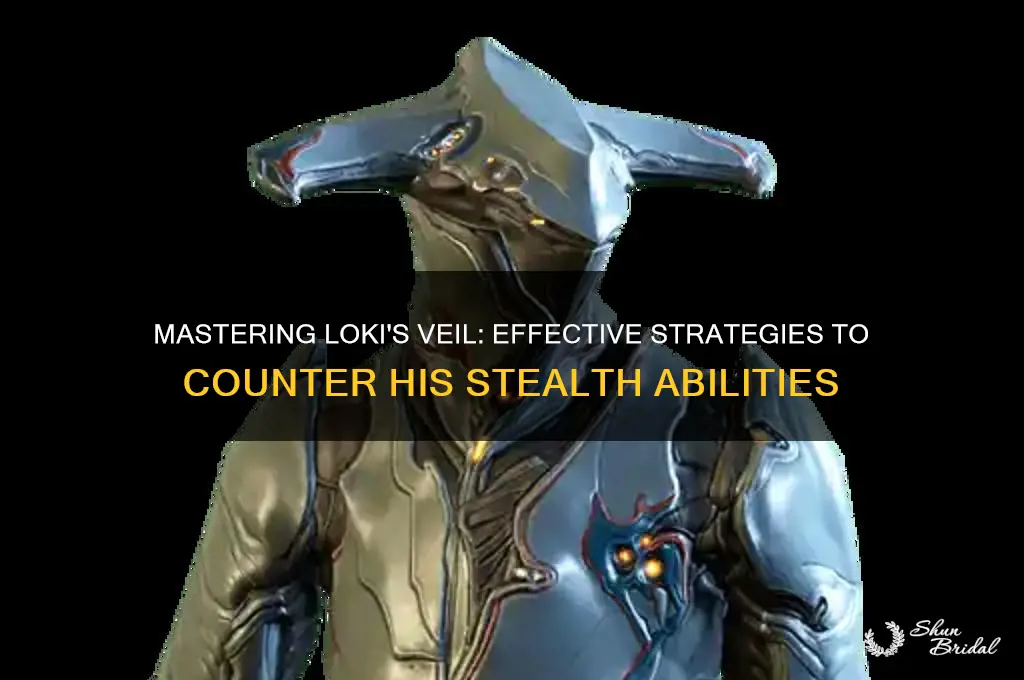 how to counter loki