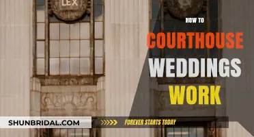 Courthouse Weddings Simplified: A Step-by-Step Guide to Tying the Knot
