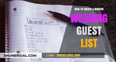 Crafting the Perfect Wedding Guest List: A Step-by-Step Guide