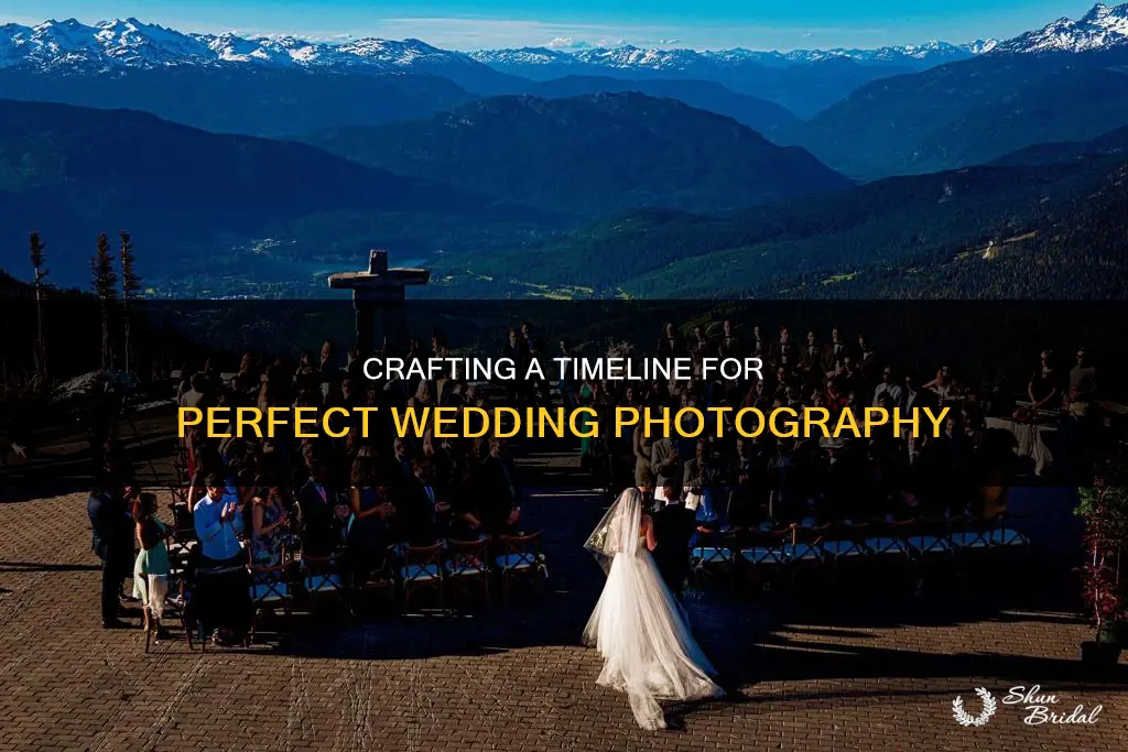 how to create a perfect wedding photography timeline
