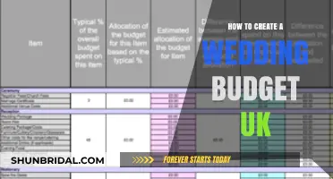Smart Wedding Budgeting: A UK Guide to Planning Costs Effectively
