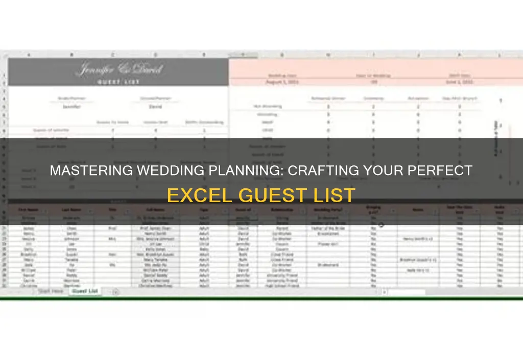 how to create a wedding list in excel