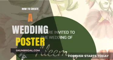 Designing Your Dream Wedding Poster: A Step-by-Step Creative Guide