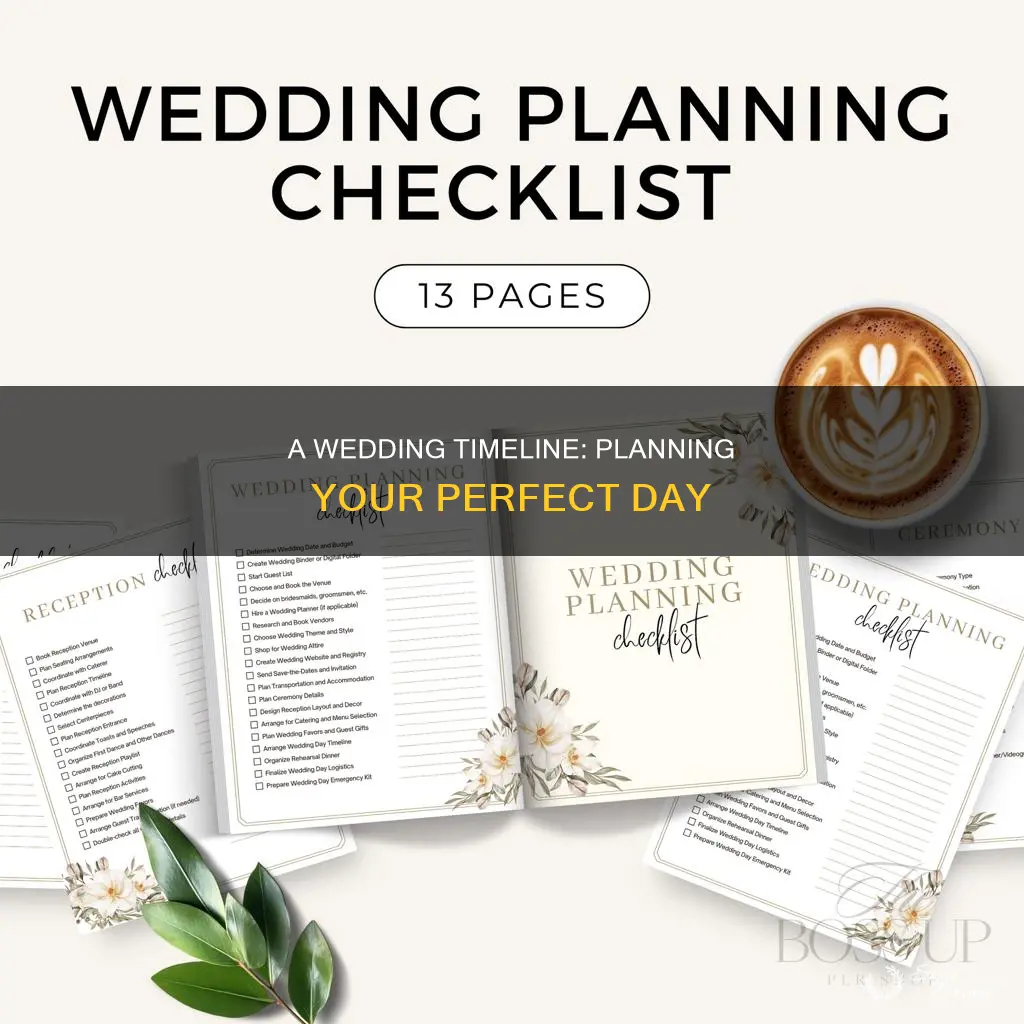 how to create a wedding timeline