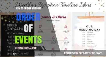 Crafting Your Perfect Wedding Timeline: A Step-by-Step Event Guide