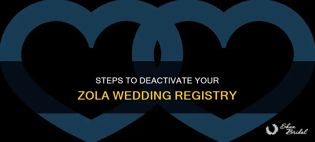 how to deactivate wedding registry on zola