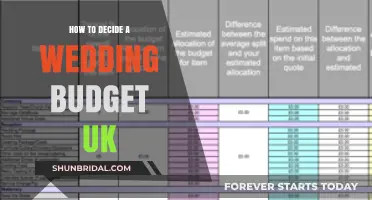 Smart Wedding Budgeting: UK Tips for Planning Your Perfect Day