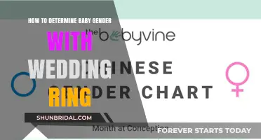 Wedding Ring Baby Gender Prediction: Does It Work?