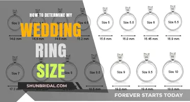 Finding the Perfect Wedding Ring Size