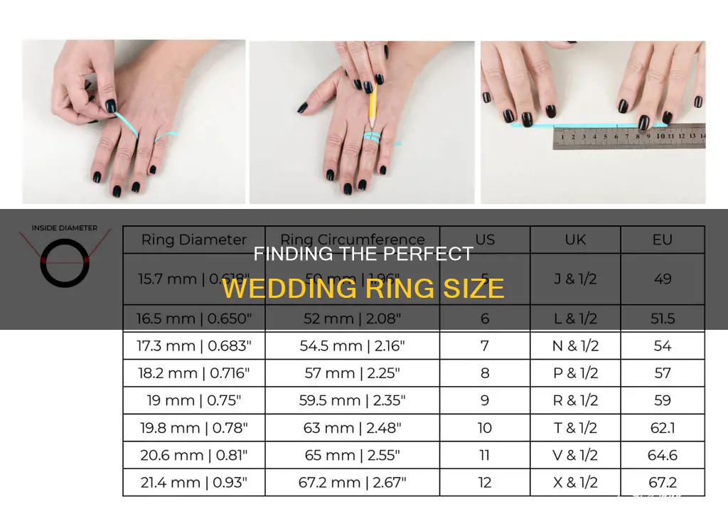 how to determine my wedding ring size