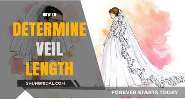 Choosing the Perfect Veil Length: A Guide for Brides-to-Be