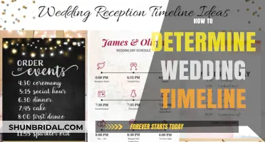 Crafting Your Perfect Wedding Day: A Step-by-Step Timeline Guide