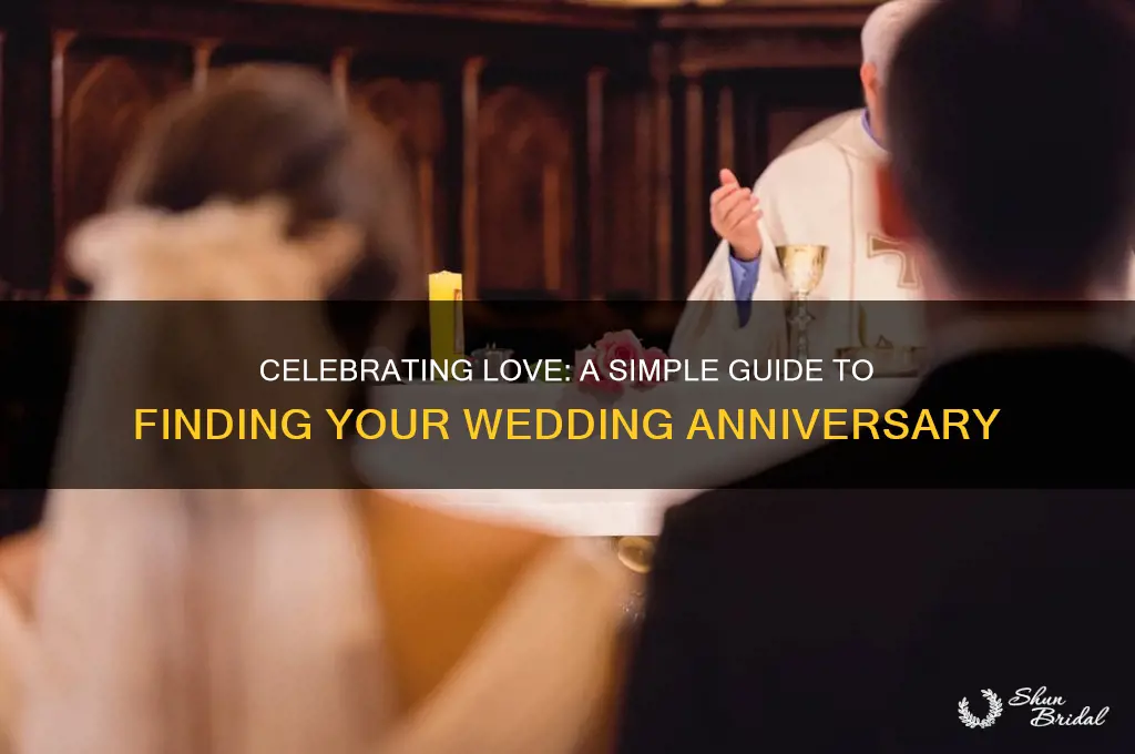 how to determine your wedding anniversary