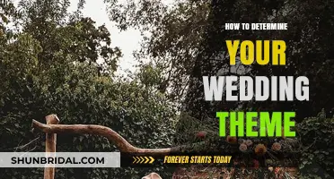 Choosing Your Dream Wedding Theme: A Step-by-Step Guide