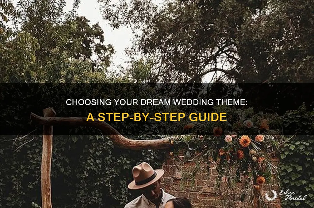 how to determine your wedding theme