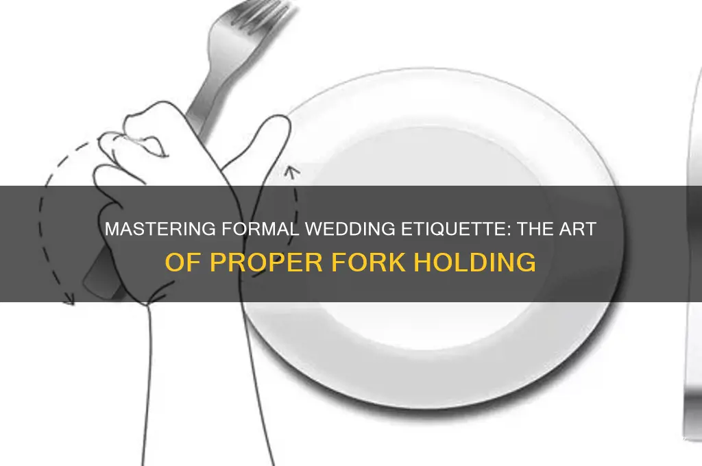 how to discuss fork holding for formal weddings