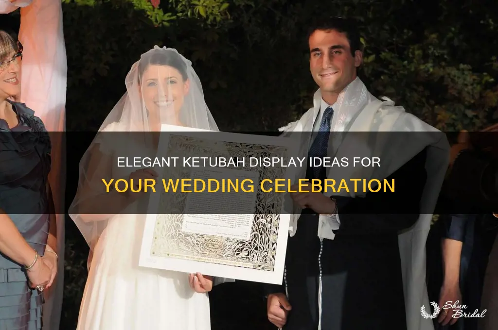 how to display a ketubah at a wedding
