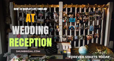 Displaying Your Love Story: A Wedding Reception Timeline