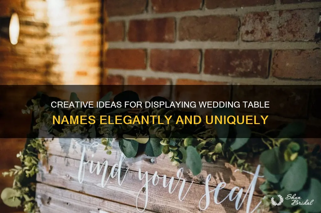 how to display wedding table names