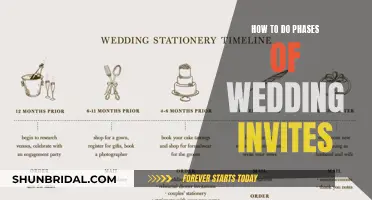 Guide to Wedding Invite Phases: From Save Dates to RSVPs