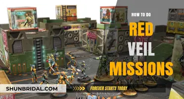 Mastering Red Veil Missions: Tips and Strategies for Success
