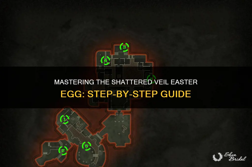 how to do the shattered veil easter egg