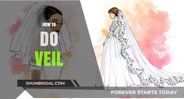 Mastering the Veil: A Step-by-Step Guide to Perfect Veil Styling