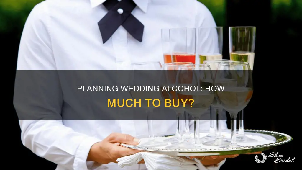 how to estimate alcohol for wedding